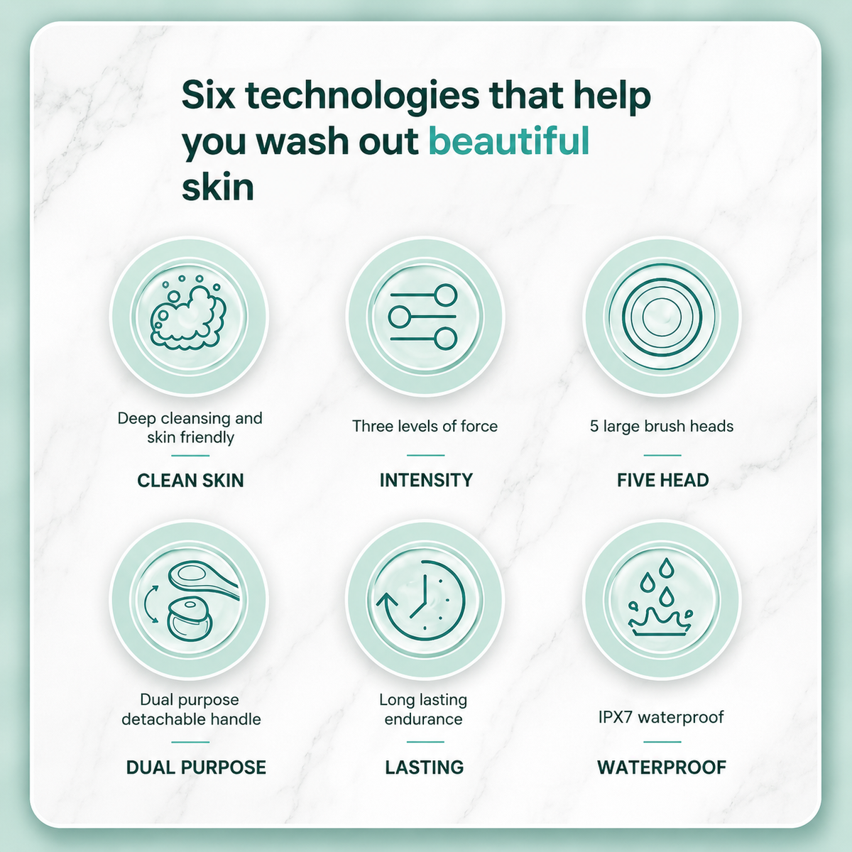 5-in-1 Waterproof Electric Bath Brush with Long Handle